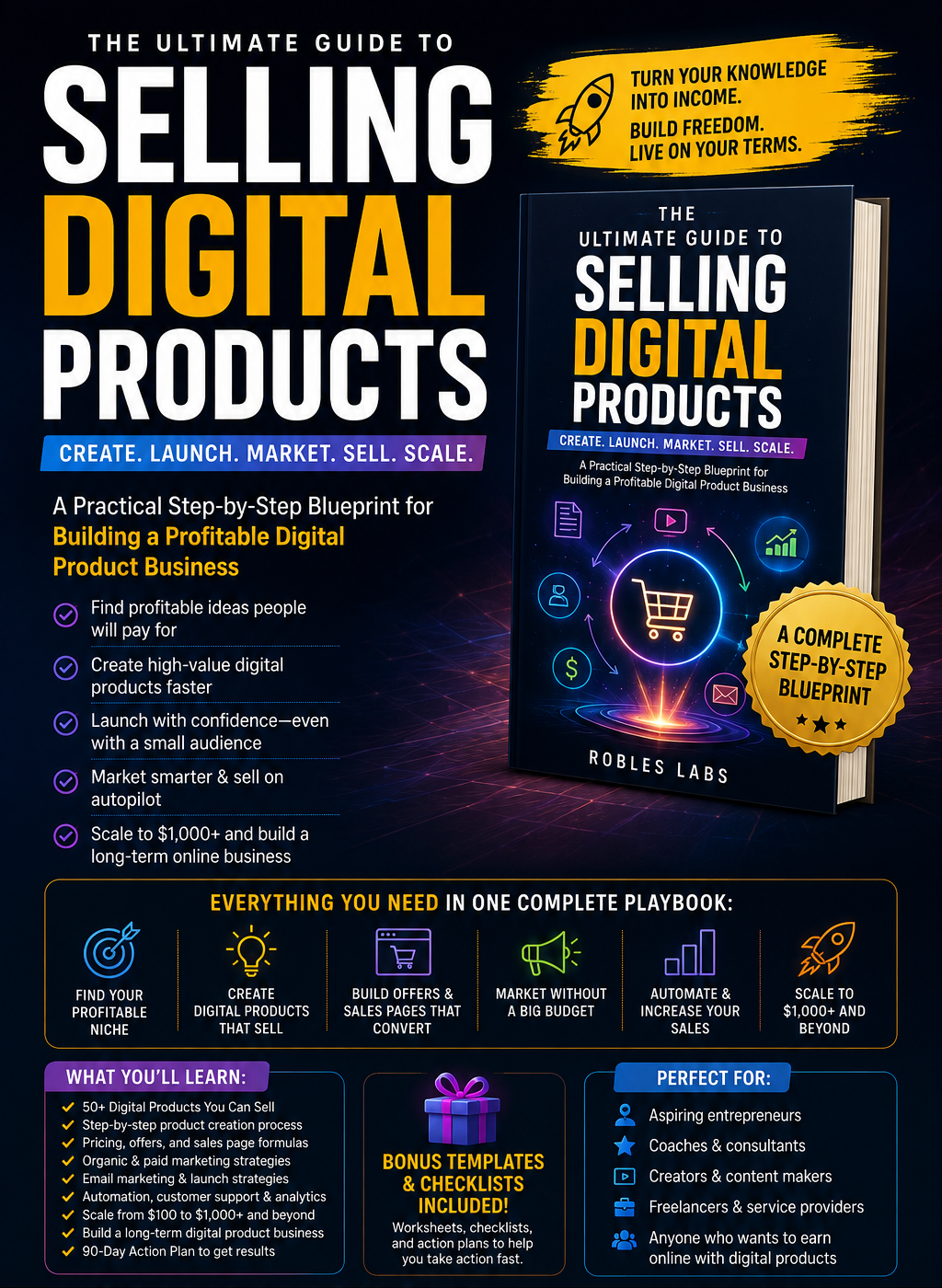 Marketing poster for The Ultimate Guide to Selling Digital Products